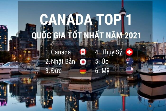 Canada top 1 quốc gia tốt nhất thế giới