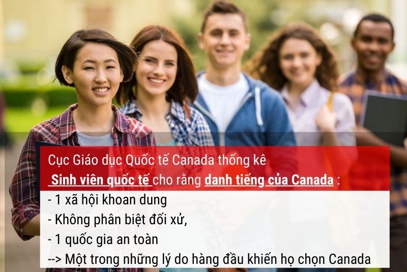 Sinh viên quốc tế chọn học tại Canada