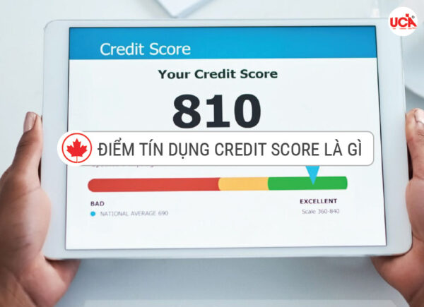 Điểm tín dụng credit score là gì