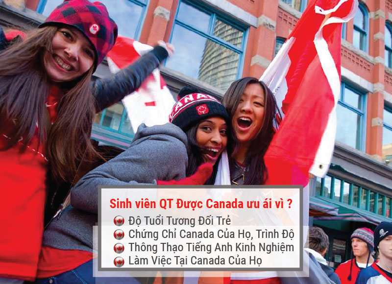 Sinh vie6n Canada được ưu ái trở thành quyền công dân Canada
