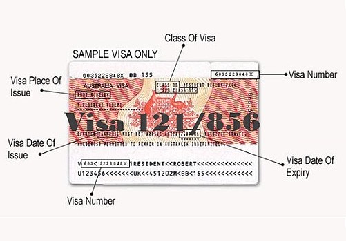 Visa định cư Úc diện tay nghề