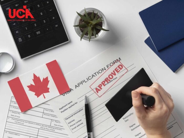 thủ tục xin visa định cư canada