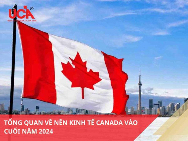 Kinh tế Canada