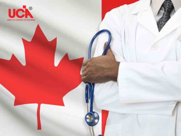 Phúc lợi xã hội tại Canada