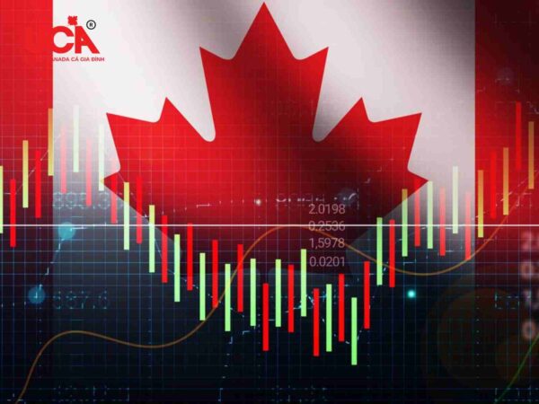 Thách thức và cơ hội cho nền kinh tế Canada