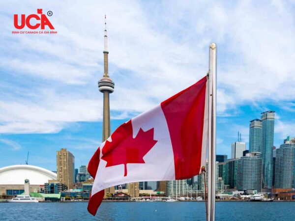 Tổng quan đất nước Canada