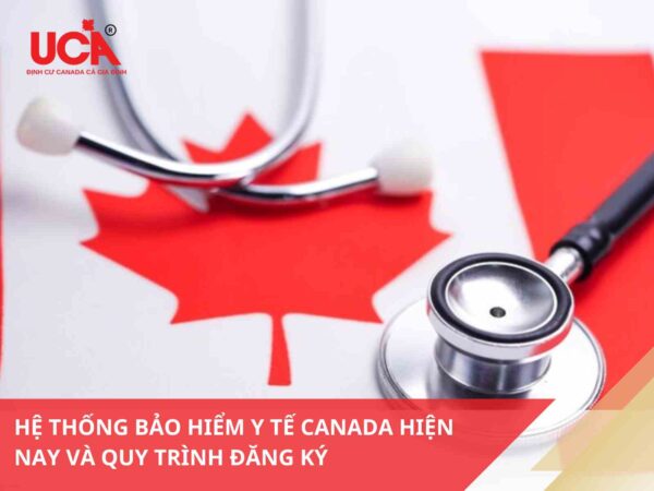 Bảo hiểm y tế Canada