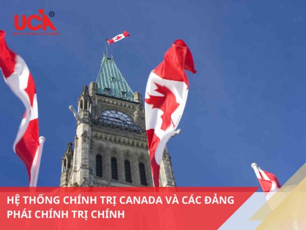 chính trị canada