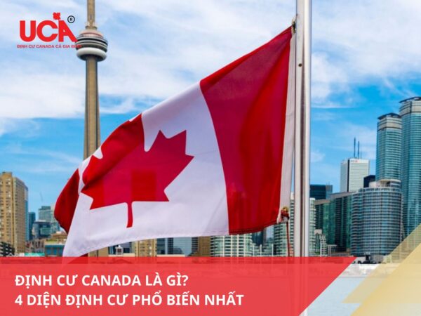 định cư canada là gì