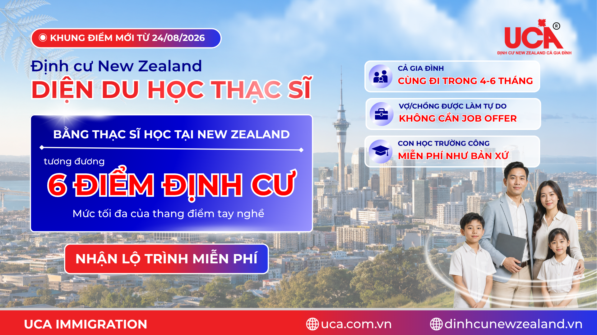 Banner định cư New Zealand diện du học thạc sĩ - bằng thạc sĩ tại New Zealand đạt 6 điểm định cư từ 24/08/2026