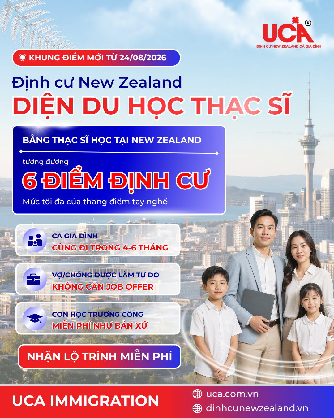 Du học thạc sĩ New Zealand định cư cả gia đình - vợ chồng đi làm tự do, con học trường công miễn phí